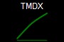 TMDX